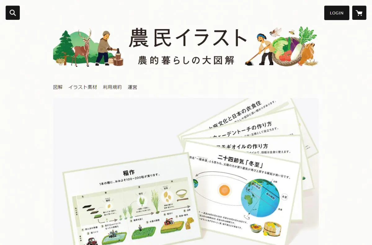 農民イラスト