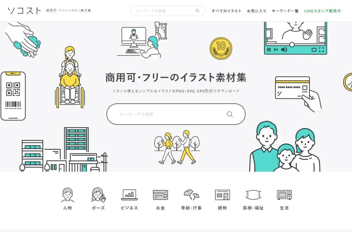 ソコスト
