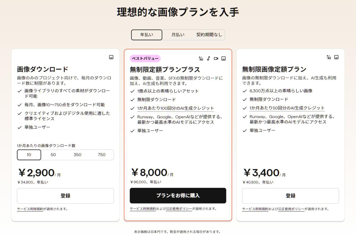 Shutterstock プラン選択画面